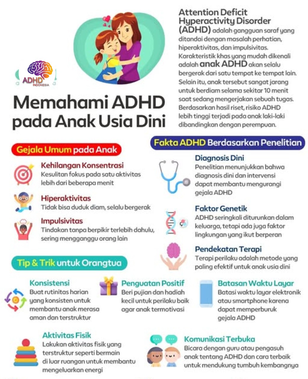 ADHD dan Potensi Bakat Anak yang Perlu Didukung di Kabupaten Keerom