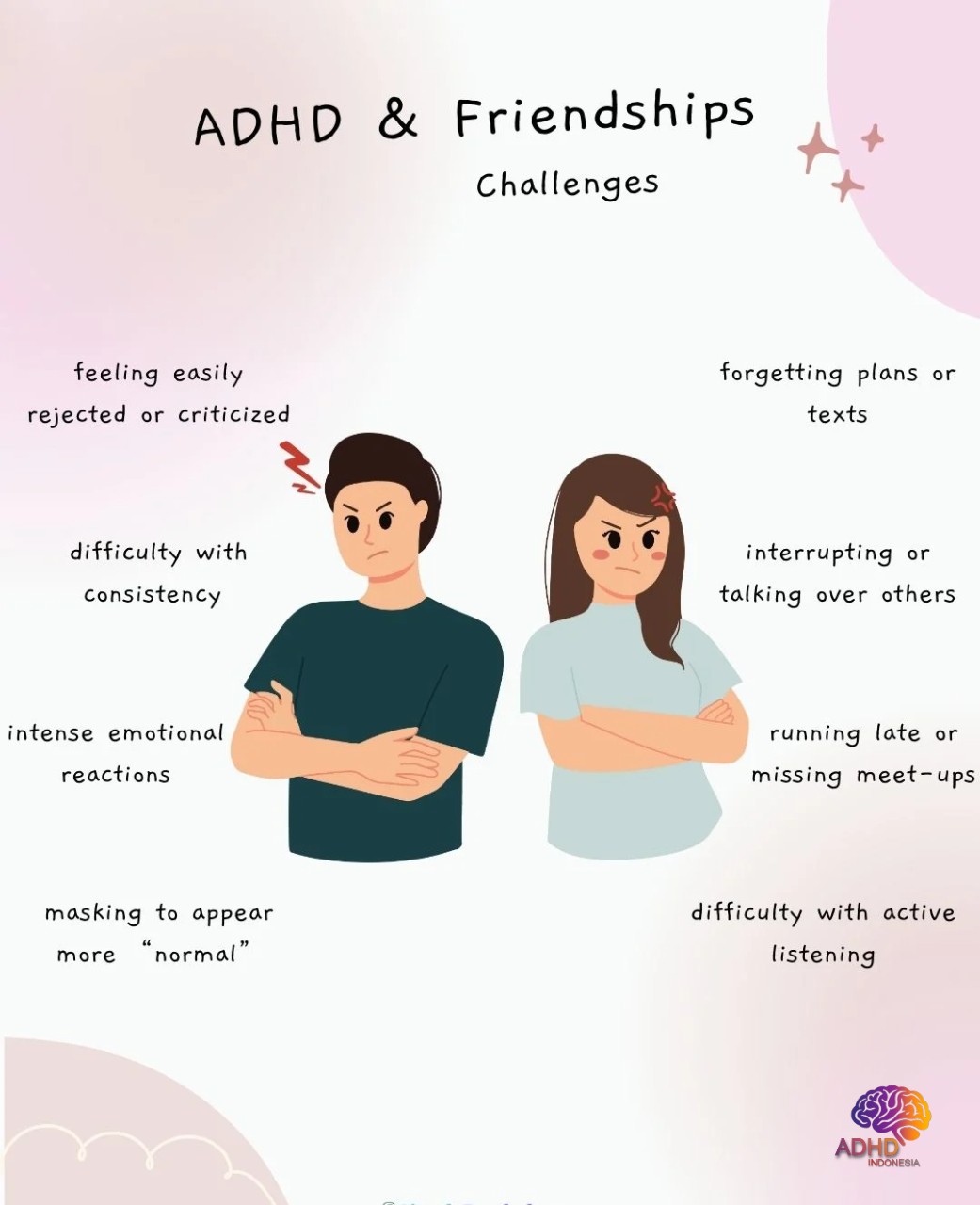 ADHD pada Anak Sekolah: Tantangan dan Pendampingan di Kabupaten Keerom