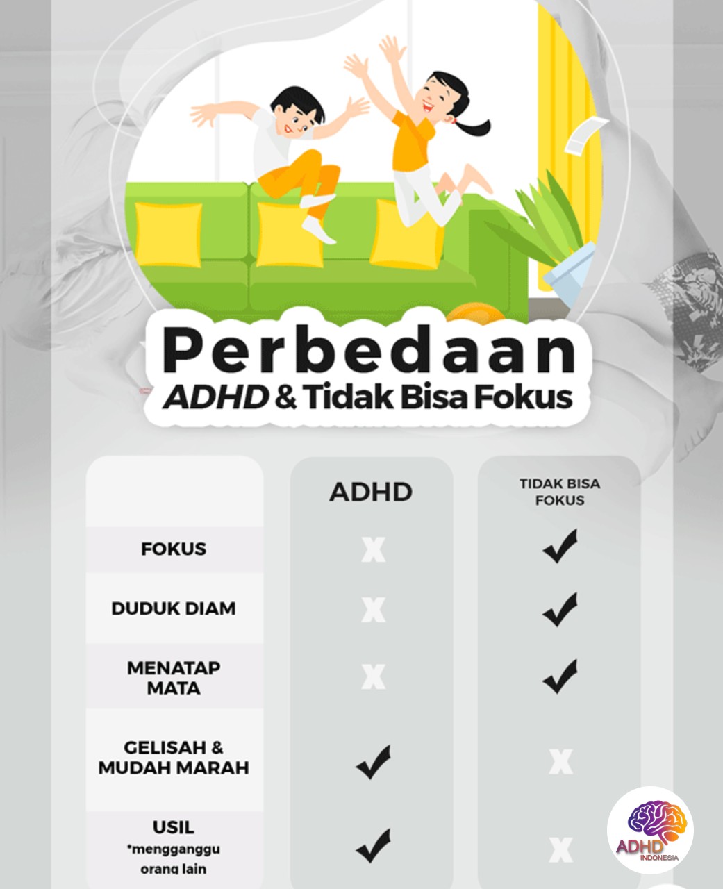 Apa Itu ADHD? Panduan Edukasi untuk Orang Tua di Kabupaten Keerom