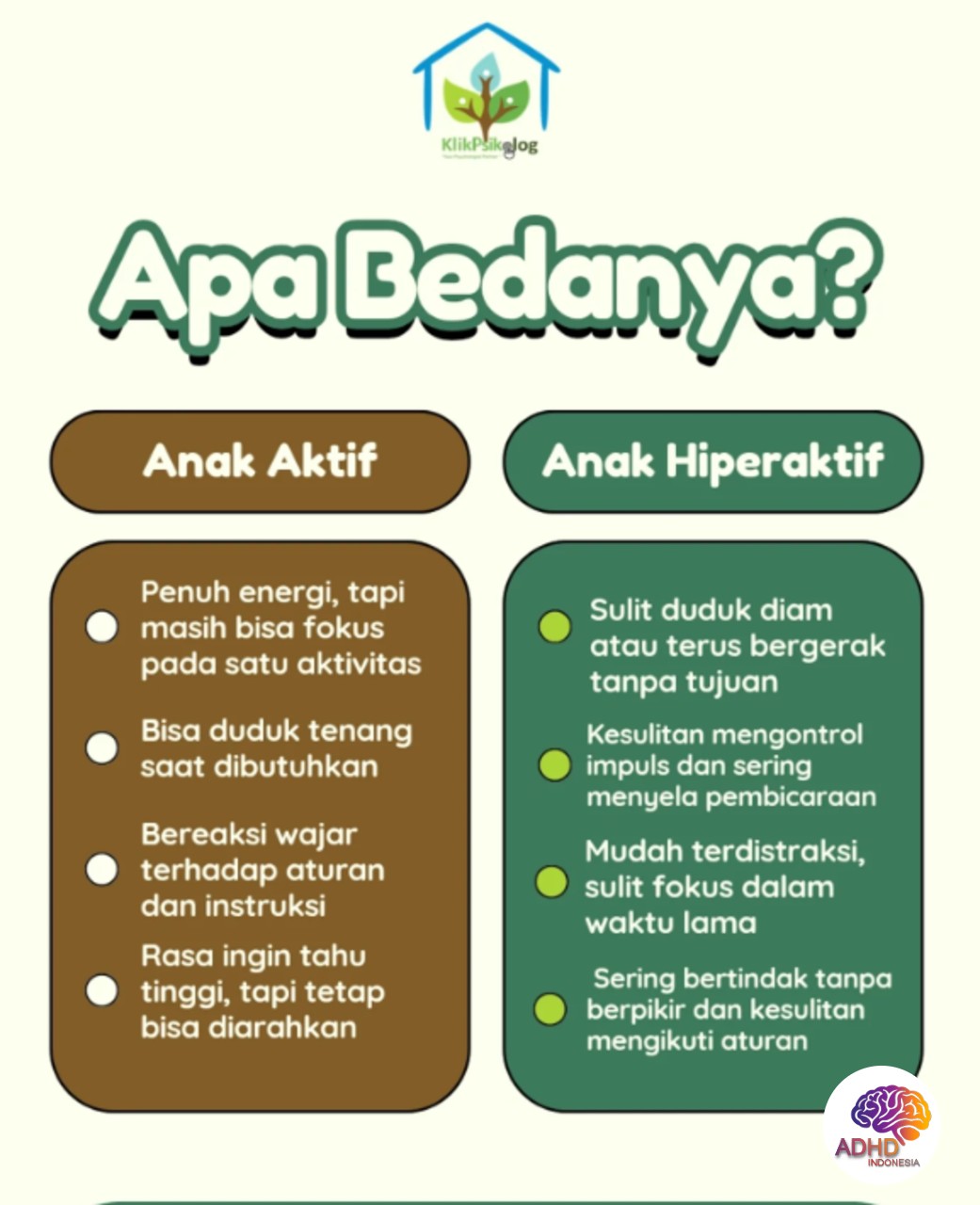 Perbedaan Anak Aktif dan ADHD yang Perlu Dipahami di Kabupaten Keerom