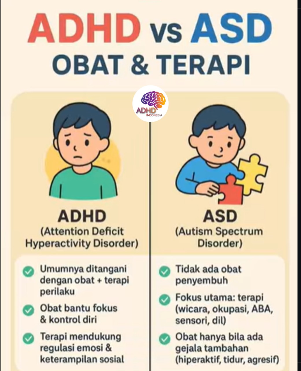 Terapi ADHD: Informasi Awal yang Perlu Diketahui Orang Tua di Kabupaten Keerom